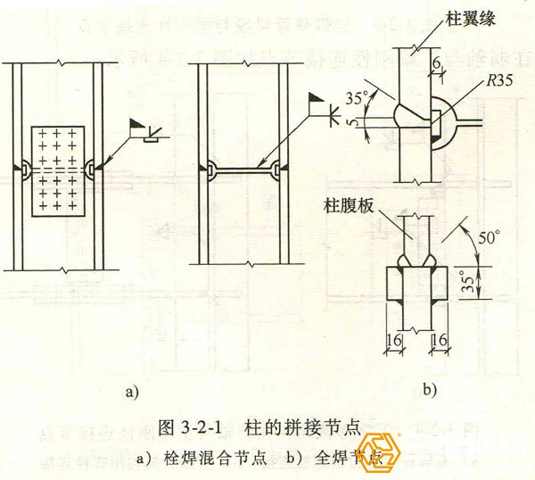 圖1示柱的拼接節(jié)點(diǎn)