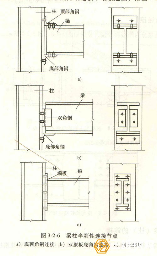 圖梁柱半剛性連接節(jié)點(diǎn)