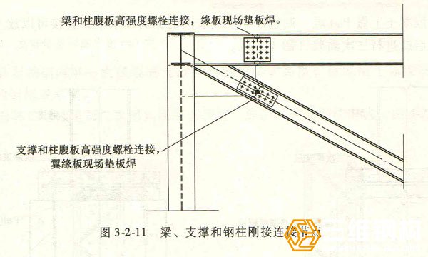 圖梁、支撐和鋼柱剛接連接節(jié)點(diǎn)