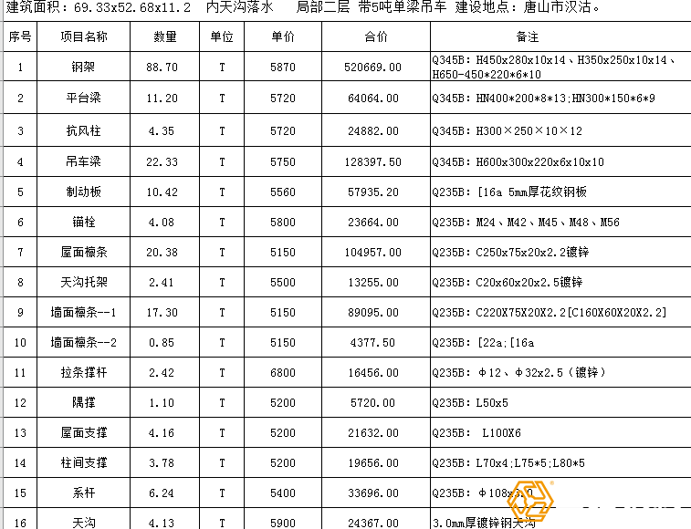 鋼結(jié)構(gòu)工程報價單